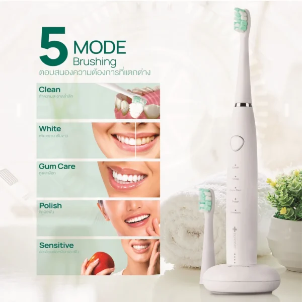 Dentiste’ Sonic Electric Toothbrush – Advanced Sonic Wave Technology for Superior Plaque Removal - Image 2
